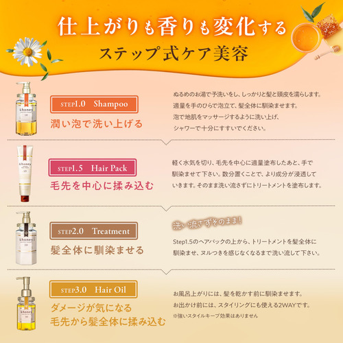 Hidratante Profundo De Aceite Y Miel Para El Cabello, 100 Ml