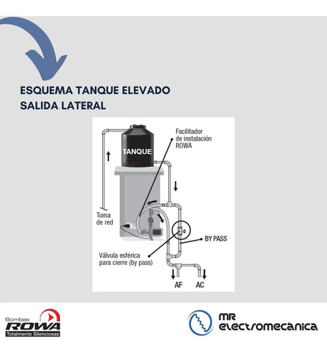 Imagen 8 de 10 de Bomba Presurizadora Rowa Tango Sfl 9 - Calidad Superior