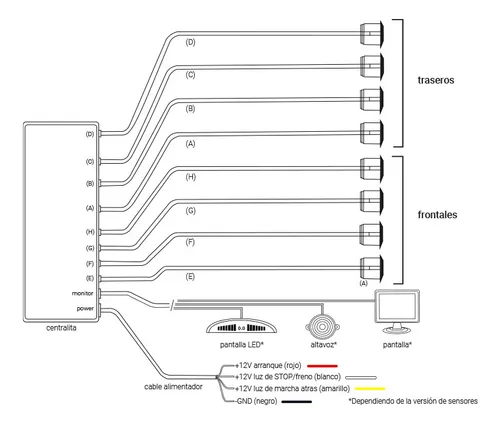 Sensor De Estacionamiento Delanteros Y Traseros Con Buzzer