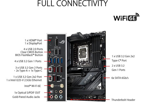 Asus Rog Strix Z690-e, Compatible Con Ddr5 Y Windows 11