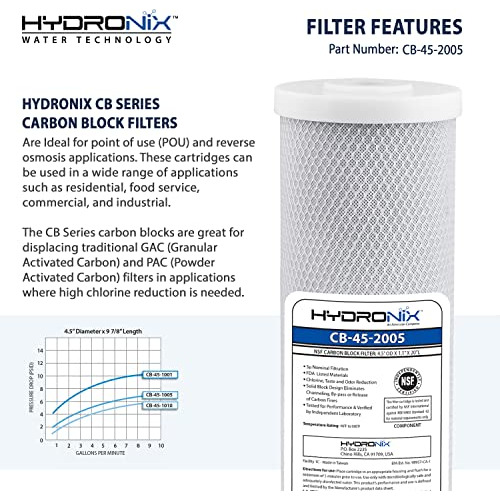 Hydronix Cb-45-2005 Nsf Para Uso Doméstico, Comercial E Indu