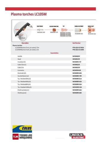Cortador De Plasma Tomahawk 1538 Lincoln Electric 6 Pagos