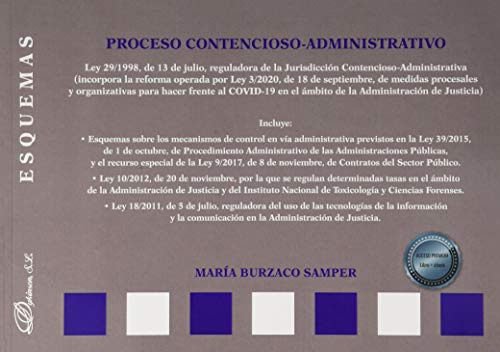 Esquemas Proceso Contencioso-administrativo : Ley 29-1998, D
