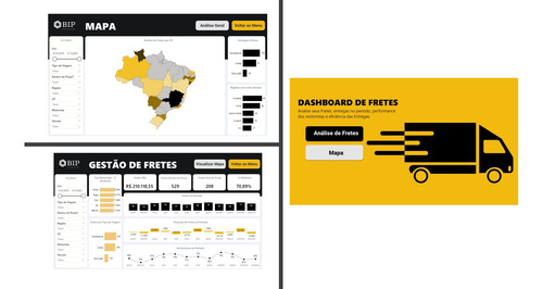 Pacote Para Gestão Empresarial Em Power Bi