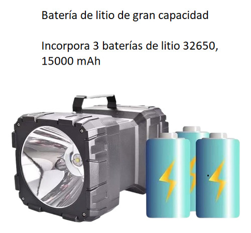 Foco Linterna Doble Cabeza Gigante 800m 55smd+led Multifunci Blanca Negro