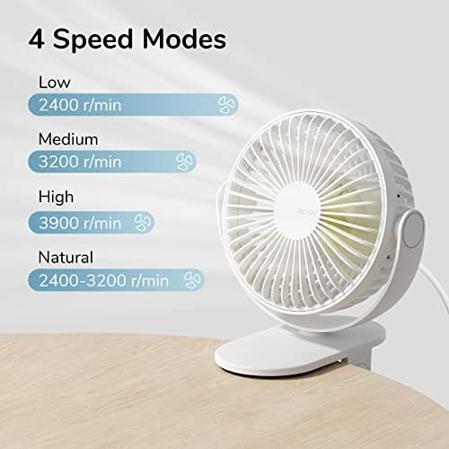 Jisulife Clip Para Ventilador De Escritorio Con Usb, Pack 4