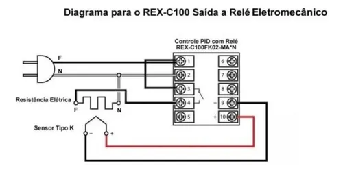 Rex-c100 Controlador Pid Temperatura 0-999° Salida Ssr