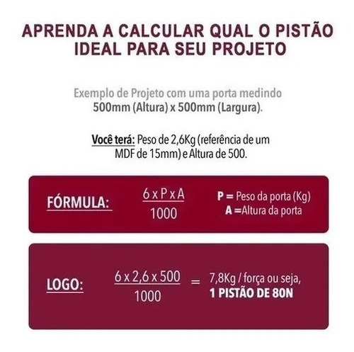 Pistón de gas para gabinetes de amortiguadores para baja presión, 2 piezas
