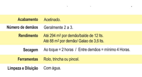 Imagem 5 de 6 de Tinta Piscina Base Agua Recubriplast 10 Lts Cor Azul