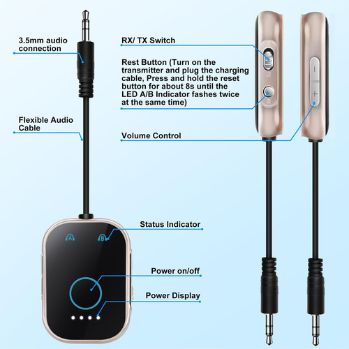 Transmisor-receptor Bluetooth Opinay V5.3 Con Baja Latencia