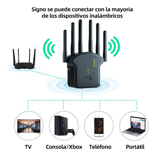 Extensor De Señal Wifi Amplificador De Wifi Repetidor 1200