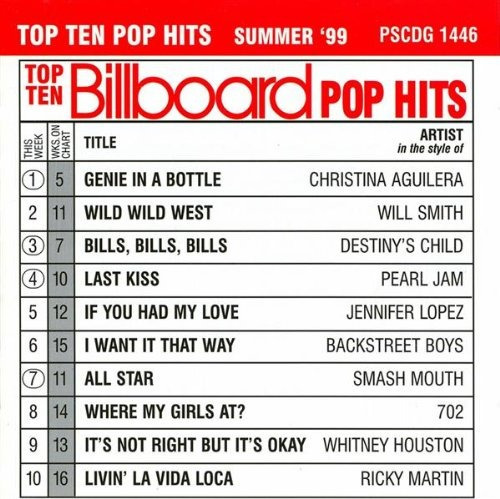 Canta Los Golpes De Top Ten De Billboard Pop Hits De Verano 
