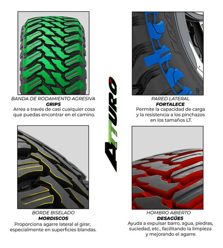 Trail Blade Llanta Para 4x4 M/t 33x12.50 R22 Lt 109q