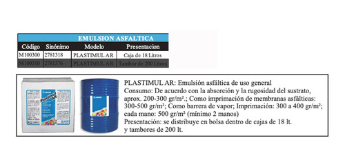 Emulsion Asfaltica Plastimul Uso General Ar Caja 18l