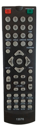 Control Remoto P/  Dvd Platinum - Blaze