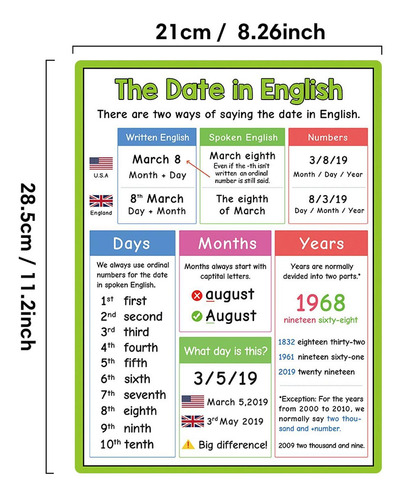2x Inglés Introducción De Aprendizaje Expresión De