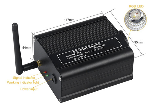 Control Remoto Táctil, Motor De Luz De Fibra Óptica Rgb De