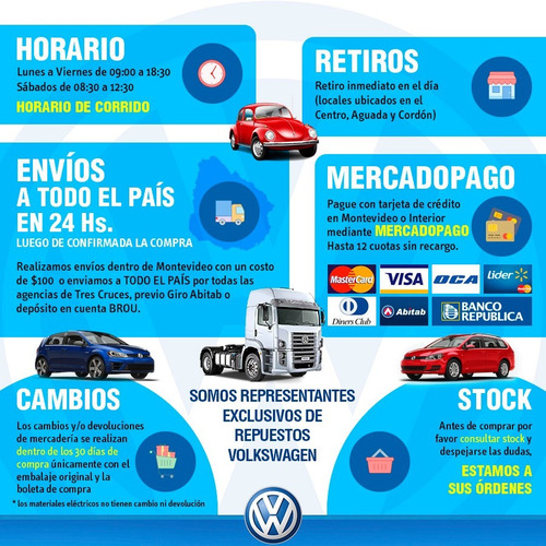 Imagen 5 de 5 de Kit Led Cree H1 6 Generacion Familcar