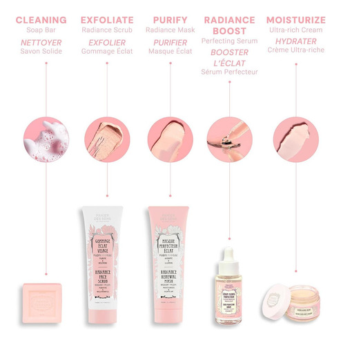 Panier Des Sens Skin Perfecor Face Serum Com Jojoba + Nut +