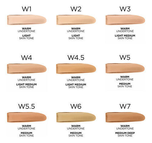 Base Loreal True Match Super Blendable Foundation Original W4