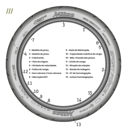 Pneu Mitas H-06 3.25-19 90/110-19 54p Tt Moto Antiga