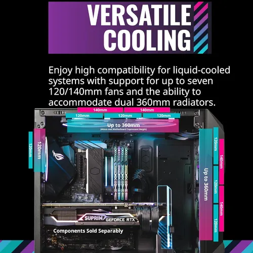 Cooler Master Td500 Mesh V2 Airflow Atx Mid-tower Case, P...
