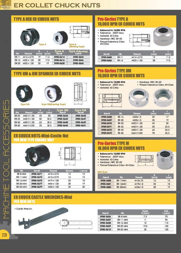 Llave De Gancho Para Tuerca Er Chuck Nut 1.65 In