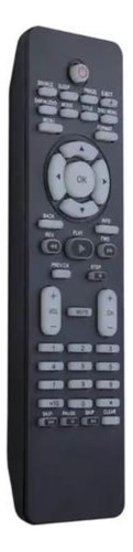 Control Remoto Magnavox Dvd Ce-m91