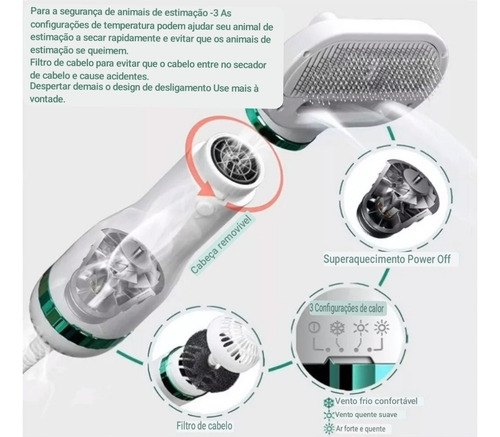 Kit Tosador E Secador Transforme A Pelagem Do Seu Pet Limpo