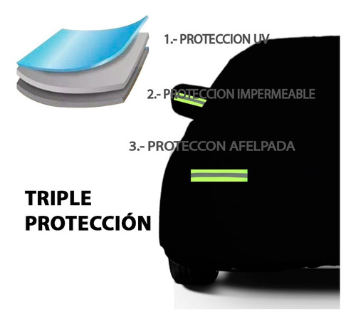 Protector Cobertor Negro Kia Sorento 2020-2022