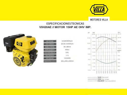 Motor Villa Vx420 15 Hp Naftero 4t Arranque Electrico