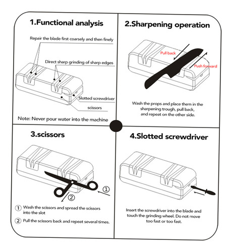 Afilador De Cuchillos Eléctrico Profesional Multifuncional