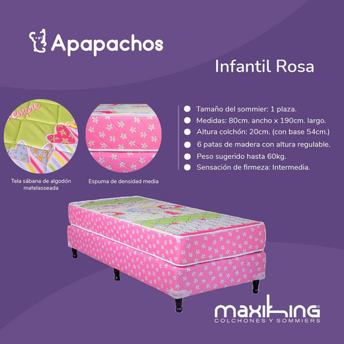 Sommier Y Colchón Maxiking Una Plaza Infantil Boca Rosa