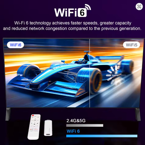 Streaming Tv Stick H96 Max H313 2025 2gb+8gb Google Asistant Blanco De Voz