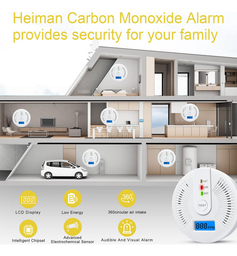 Detector De Monoxido De Carbono Alarma Alta Sensibilidad