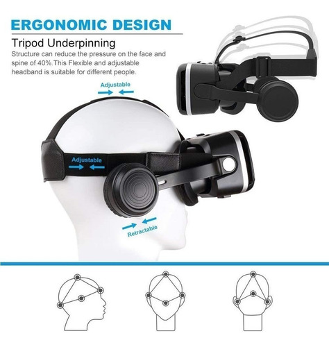Vr Headset Com Controle Remoto Para Vr E Jogos Filme R