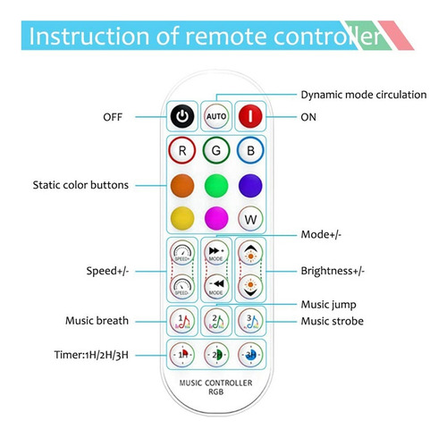 . Controlador De Música Wifi Rgb For Tira De Luz Led