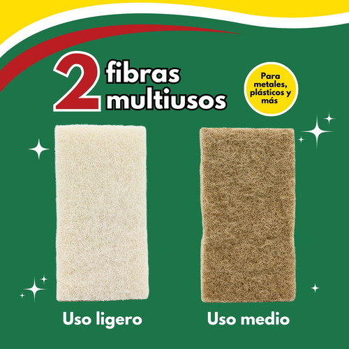 Pack 2 Fibras Multiusos, Uso Ligero Y Medio. Cocina Baños.