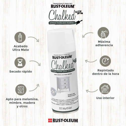 Pintura Spray En Aerosol Chalk Smil Tiza - Gris Viejo