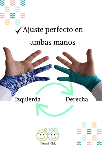 Imagen 4 de 8 de Guantes De Dos Dedos Para Dibujo Plano O Digital - Negro