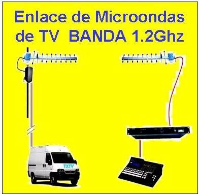 Enlace De Microondas De T V 1.2 Giga