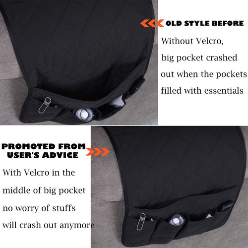 Soporte Remoto: 5 Bolsillos Para Sofá/silla, Color Negro