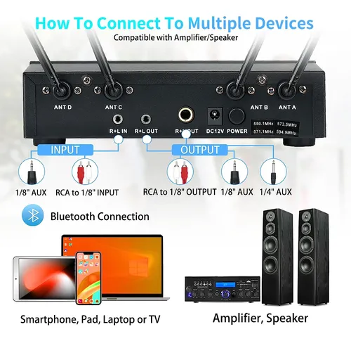 Sistema De Micrófono Inalámbrico Uhf De 4 Canales Zerfun...