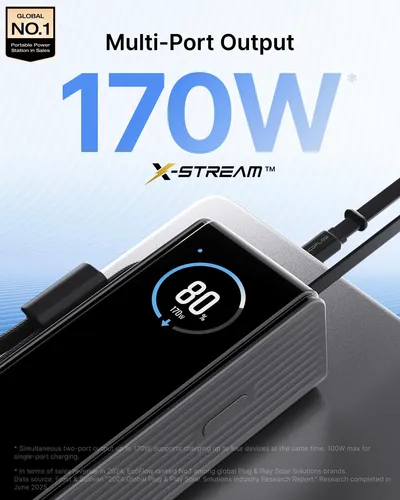 Power Bank Ecoflow Rapid 25000mah 170w Triplo Usb-c Preto