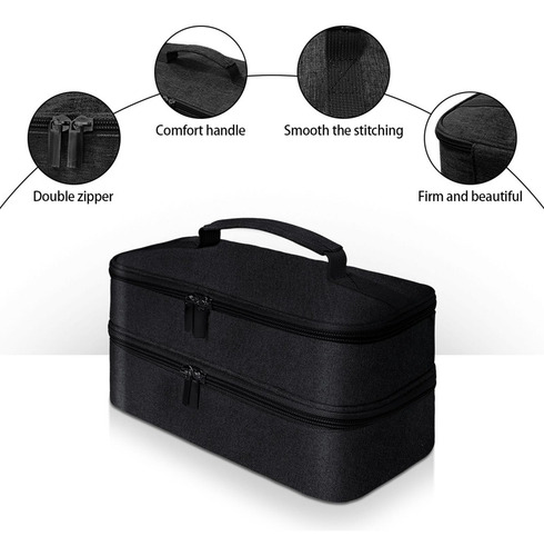 Bolsa De Maquillaje, Estuche De Almacenamiento De Negro