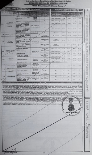 Venta De Terreno Con Uso De Suelo En Naucalpan Centro