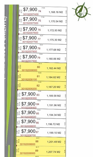 Imagen 1 de 1 de Terreno En Venta Villa Magna