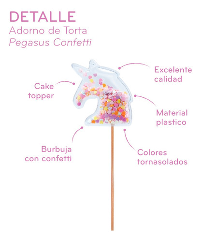 Topper Torta Cartel Cupcakes Cotillon Formas Confetti X3