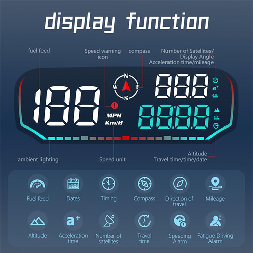 Coche Hud Pantalla De Cabeza De Coche Velocímetro Gps