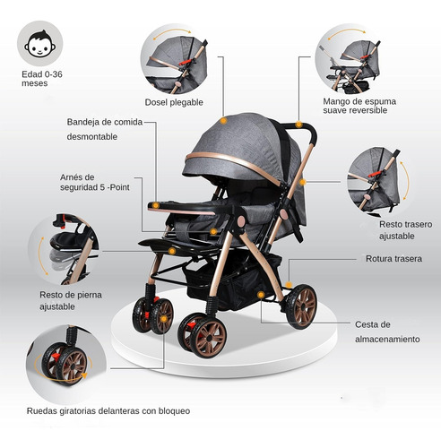 Carreola Para Bebés Niños Ultra Premium Plegable, 3 Colores